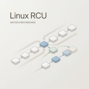ai thumbnail minimal Linux RCU 1786095658