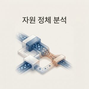 ai thumbnail minimal 자원 정체 분석 1785988885