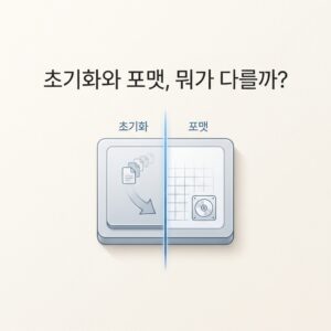 ai thumbnail minimal 초기화와 포맷 뭐가 다를까 1788176643