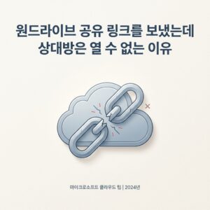 ai thumbnail minimal 원드라이브 공유 링크를 보냈는데 상대방은 열 수 없는 이유 1790419680